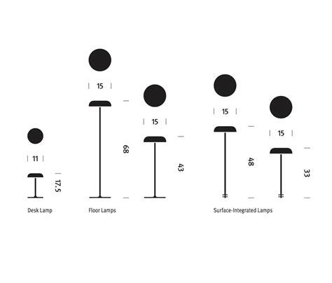 herman miller ode lamps